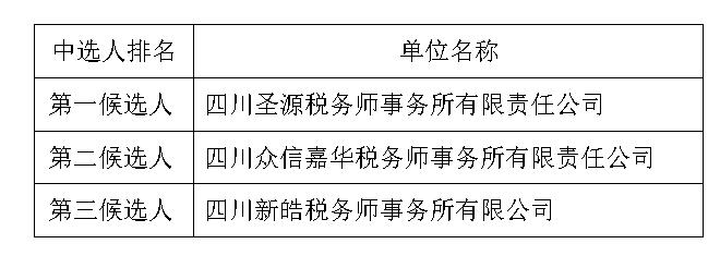 1558944075938677.jpg aaa.jpg